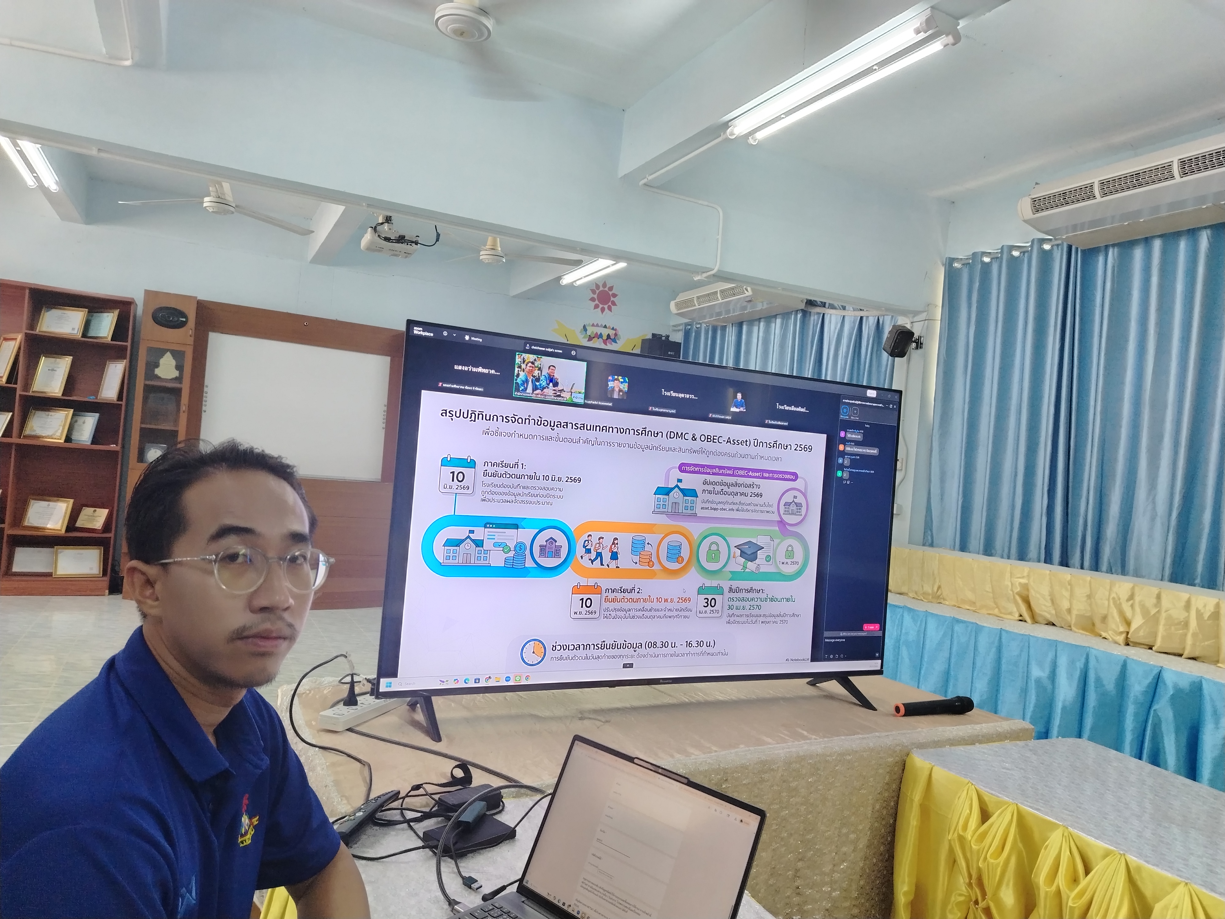 ภาพการร่วมอบรม